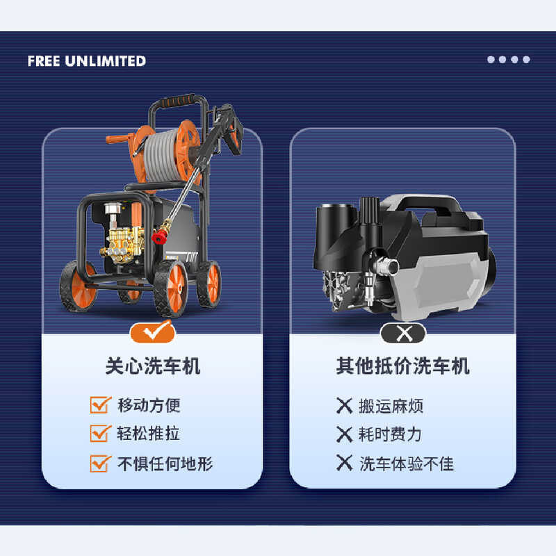 บ้าน 220V แรงดันสูงพิเศษทองแดงทั้งหมดเครื่องล้างรถปืน