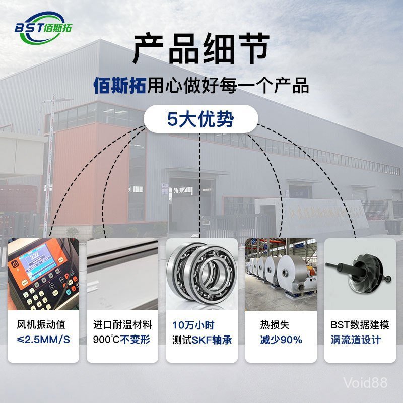 Baistuo พัดลมแรงเหวี่ยงป้องกันการระเบิด CTO เป็นมิตรกับสิ่งแวดล้อมสารเคมีไอเสีย การรักษาก๊าซ ฝุ่น แก๊ส Ex