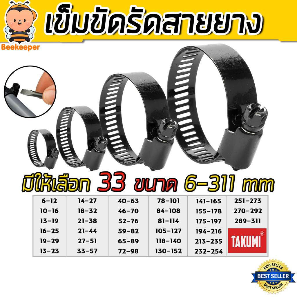 เข็มขัดรัดท่อ TAJIMA สีดำ ขนาด 6311 มม สแตนเลสคุณภาพสูง ปรับขนาดได้แน่นหนา ทนสนิม ใช้งานท่อและงานช่าง